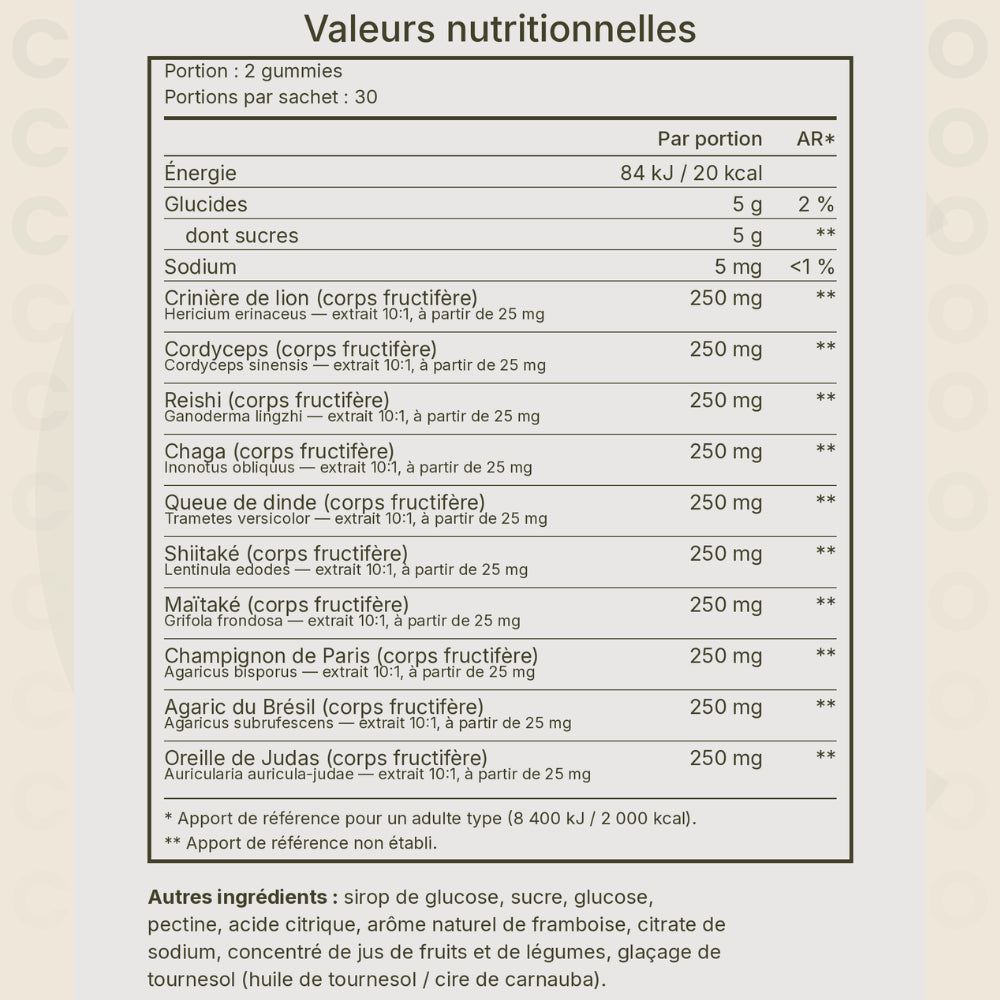 CLARIO° Gummies aux champignons —  Clarté mentale & énergie