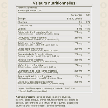CLARIO° Gummies aux champignons —  Clarté mentale & énergie