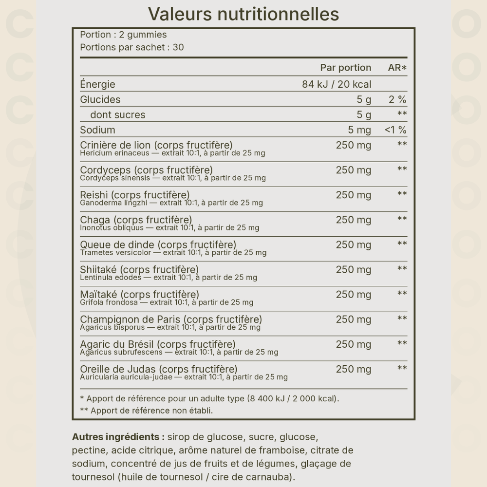 CLARIO° Gummies aux champignons —  Clarté mentale & énergie