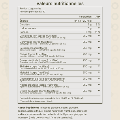CLARIO° Gummies aux champignons —  Clarté mentale & énergie